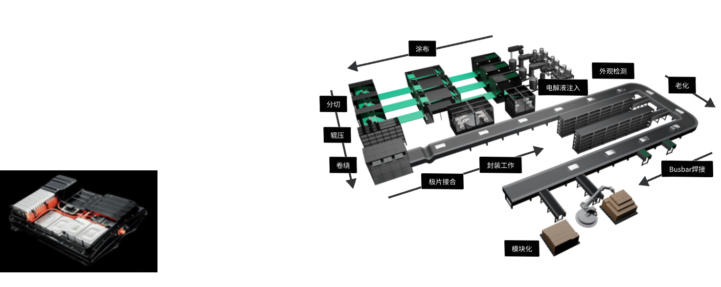 新能源