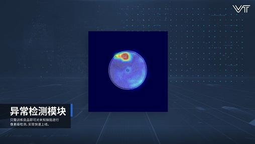 异常检测